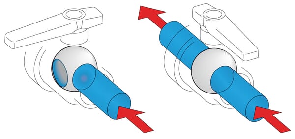 Vanne à boisseau sph. 1 1/2" 2v. vue 3