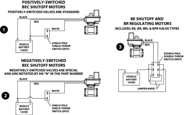 Vanne électrique 2 voies 1" vue 2