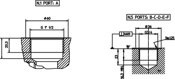 Bloc de retour 5x3/4" 1x1"1/2 vue 3
