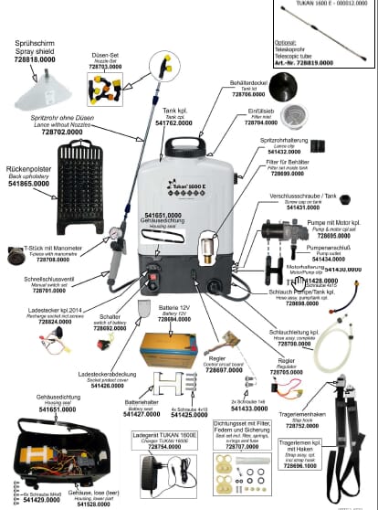 Náhradní díly pro Tukan 1600E