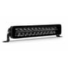 LED light bars black range