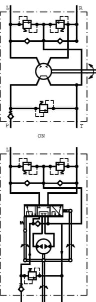 Orbitrol vue 7