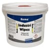 Wipes industry