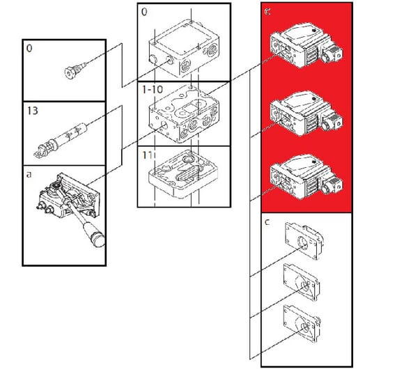 PVED32-ACT-CC-S5-2xDEU-H-CANOPEN vue 3