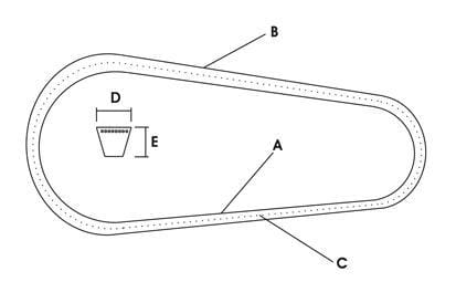 Ensemble courroie d’entraînement (x4) — réf. VLD4081