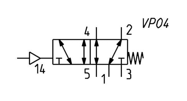 Distributeur 5/2, monostable vue 4