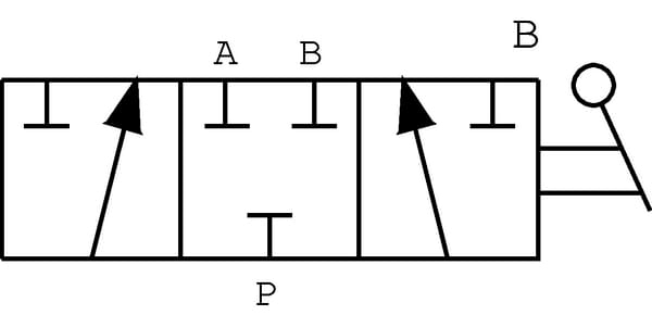 Vanne a 3 voies L 3/4 BSP vue 4
