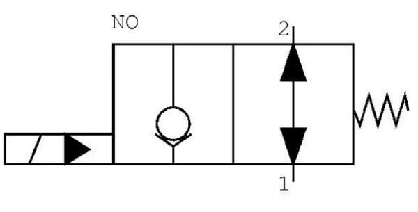 Valve 2/2 SVP10NOR 12VDC vue 3