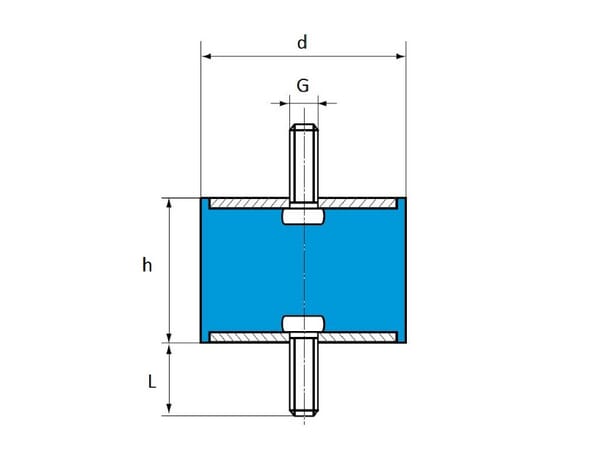 Silent bloc vibrations TYPE A vue 3