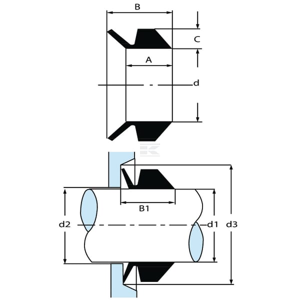 V Rings Kramp V Rings Kramp