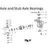 Axle and Stub Axle Bearings