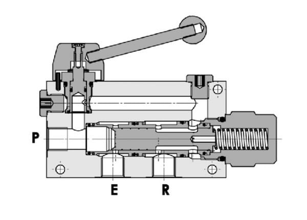Régulateur de débit 3 voies 90-150 vue 4