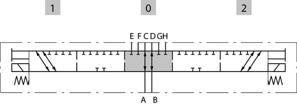 Vanne électrique 8/3 12DC DFE-052-8B-G06-1 vue 2