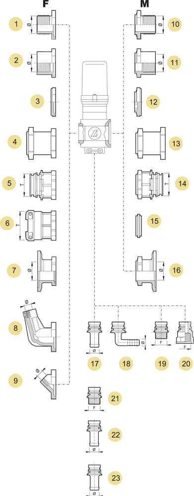 Soupape étroite électrique vue 3