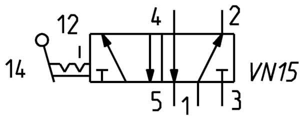 Distribut. 5/2 voies vue 4