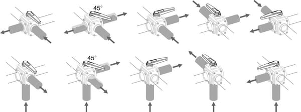 Bille - soupape 5 voies T4 vue 2