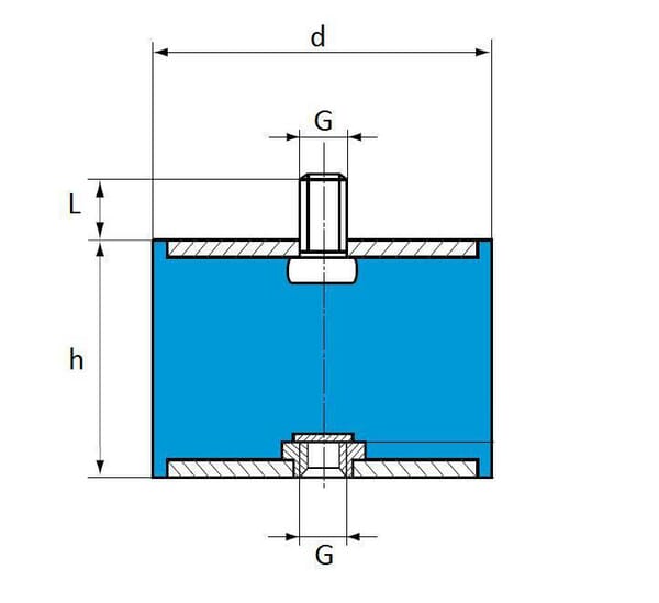 Silent bloc vibrations TYPE B vue 2