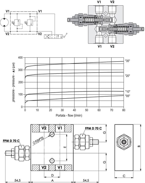 Limiteur de pression FPMD 1/2 vue 2