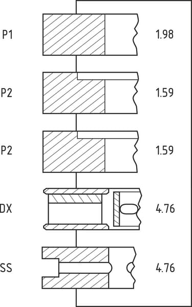 Segments de piston moteur, jeu pour moteur complet, pour C-330 Prima vue 2