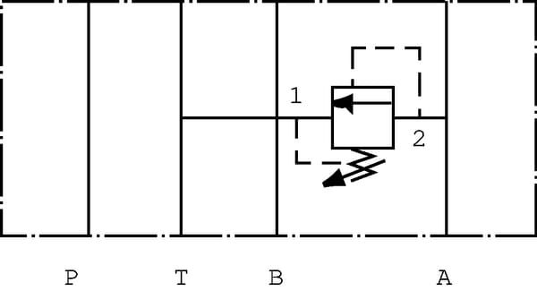 Clapet de régulation de pression vue 3