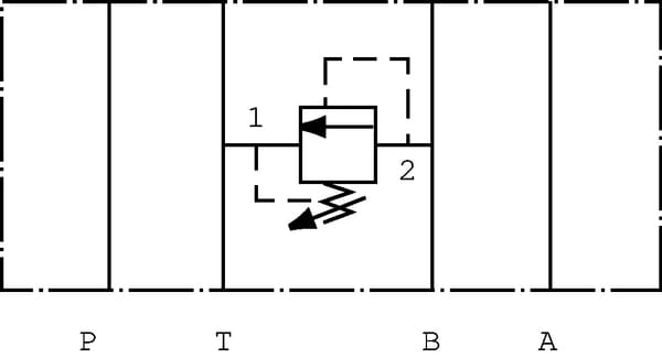 Clapet de régulation de pression vue 4