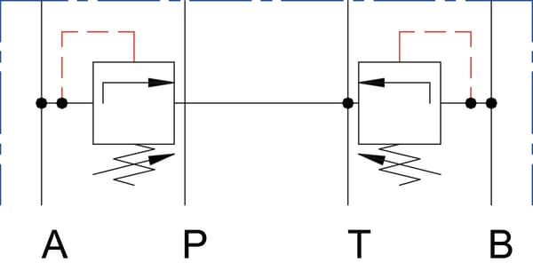 Limiteur pression NG10 A,B > T vue 2