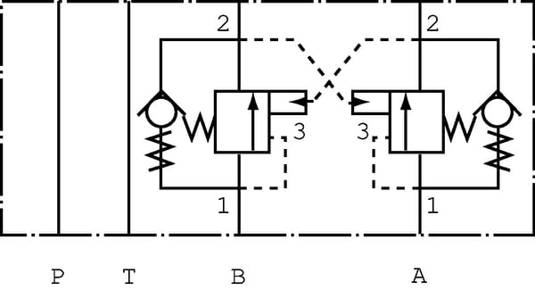 Valve d'équilibrage CB10HV1A1E100B00 NG10 vue 2