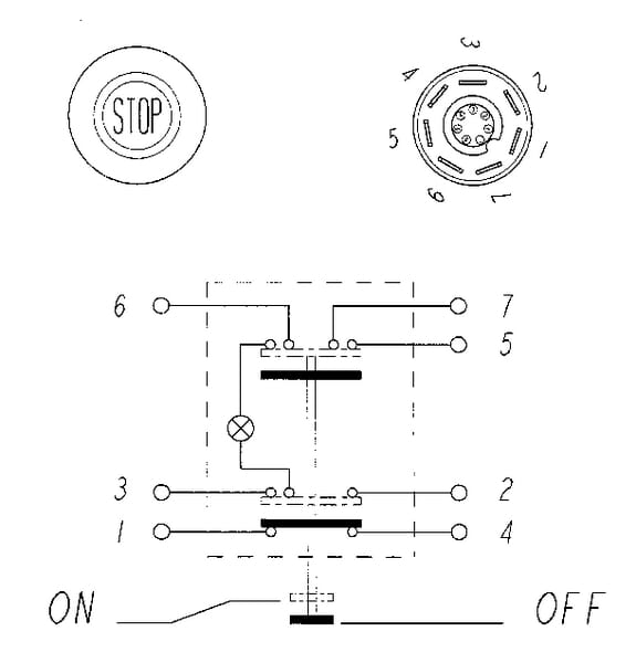Interrupteur poussoir, Stop, rond, rouge vue 6