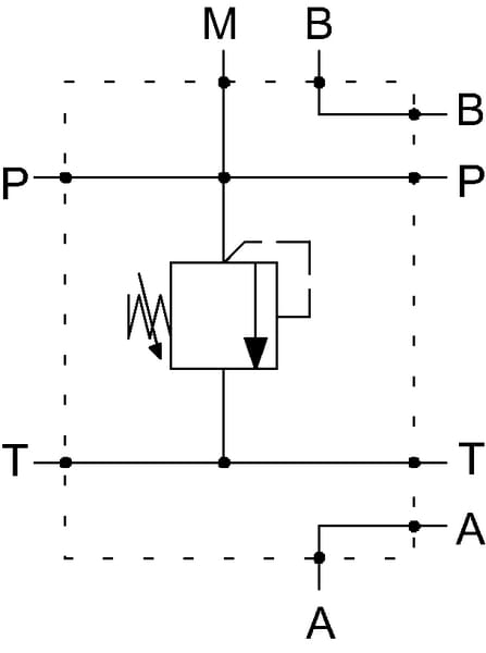 Plaque de base PBL6/VMP38 vue 7