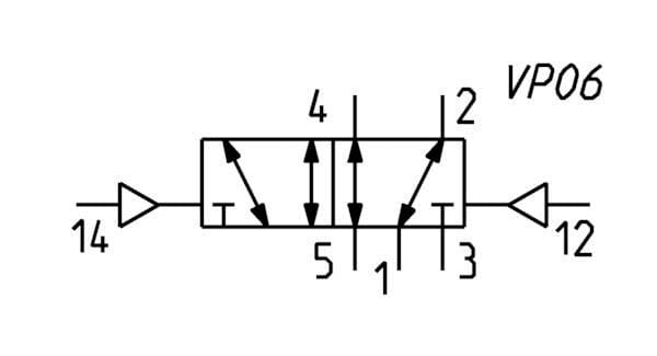 Distributeur 5/2, bistable vue 4