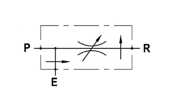 Régulateur de débit 3 voies 90-150 vue 3