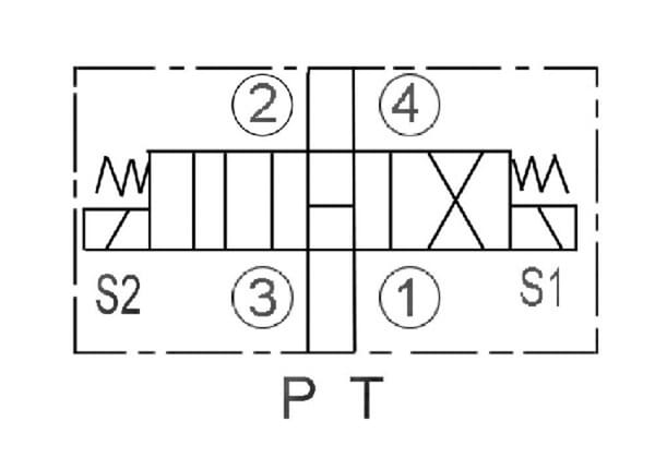 Soupape 4/3 MPP C3 ABPT vue 2