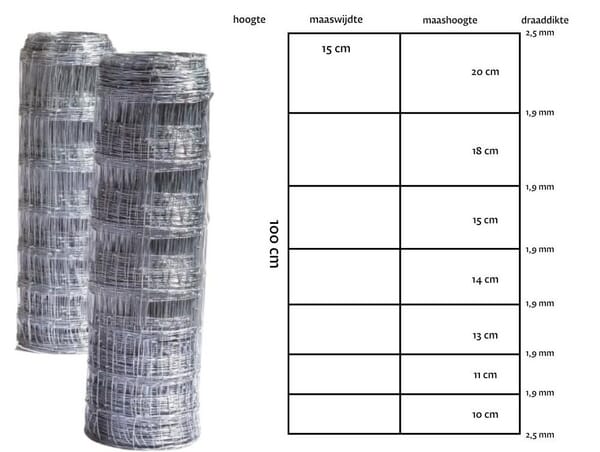 Pletivo 100/8/15, 50 m