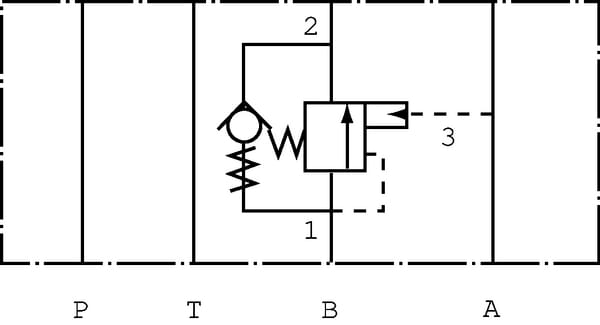 Valve d'équilibrage CB10HV1A1E100B00 NG06 vue 2