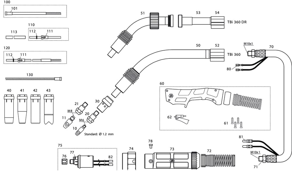 + MIG/MAG Welding cable TBi 360