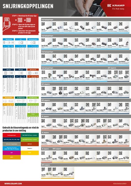 Technické plakáty pro dílny
