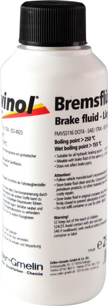 Brzdová kapalina DOT4 250ml