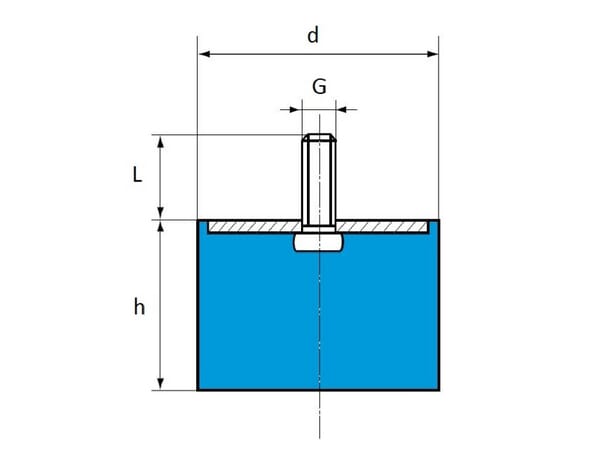 Silent bloc TYPE D vue 3