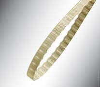 Timing Belt · réf. K360MXL025