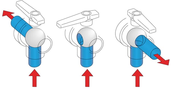 Vanne à boisseau sph. 1 1/2" 3v. vue 2