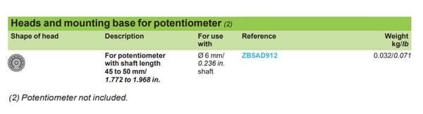 Potentiomètre Bouton et base vue 2