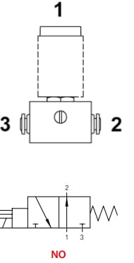 Vanne magnétique 3/2 NO-1/8" vue 3