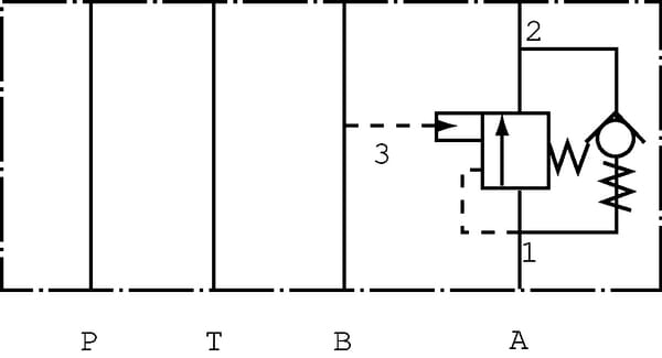 Valve d'équilibrage CB10HV3A1E200B00 NG06 vue 2