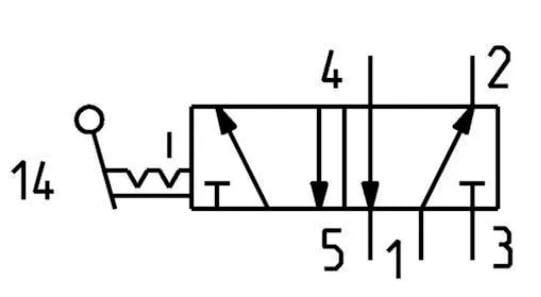 Vanne 5/2, levier bouton 1/4" vue 2