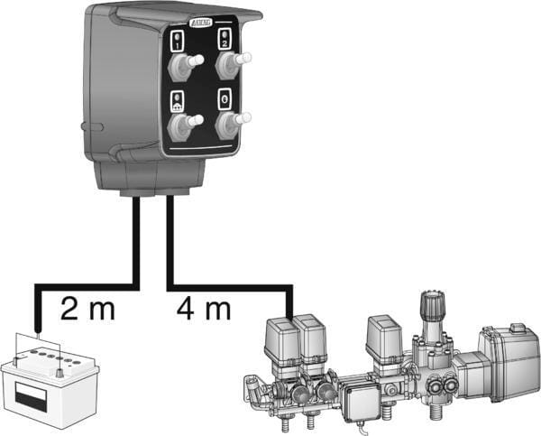 Unité de commande 2+2 voies vue 2