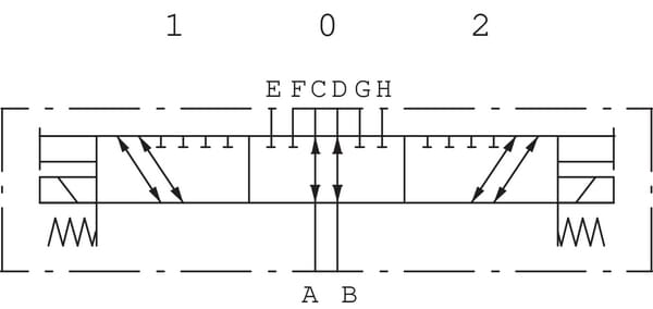 Vanne électrique 8/3 12DC DFE-052-8B-G06-1 vue 4