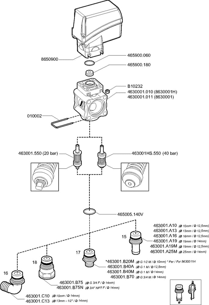 Soupape étroite électrique vue 2