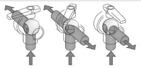 Vanne boiss.sph. 2" 3v.+ral. vue 2