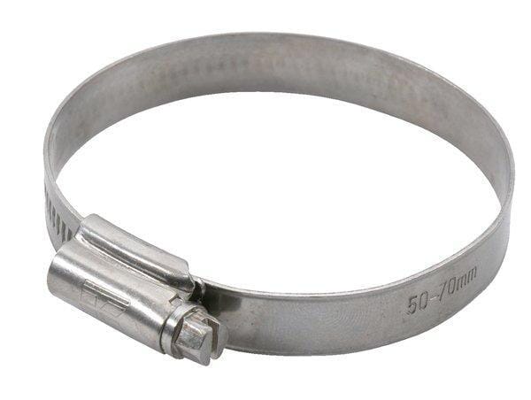 HC Hadicové spony V2A