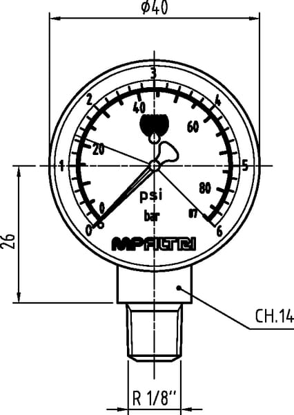 Indicateur - optique vue 3